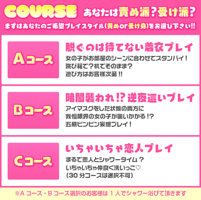 料金システム